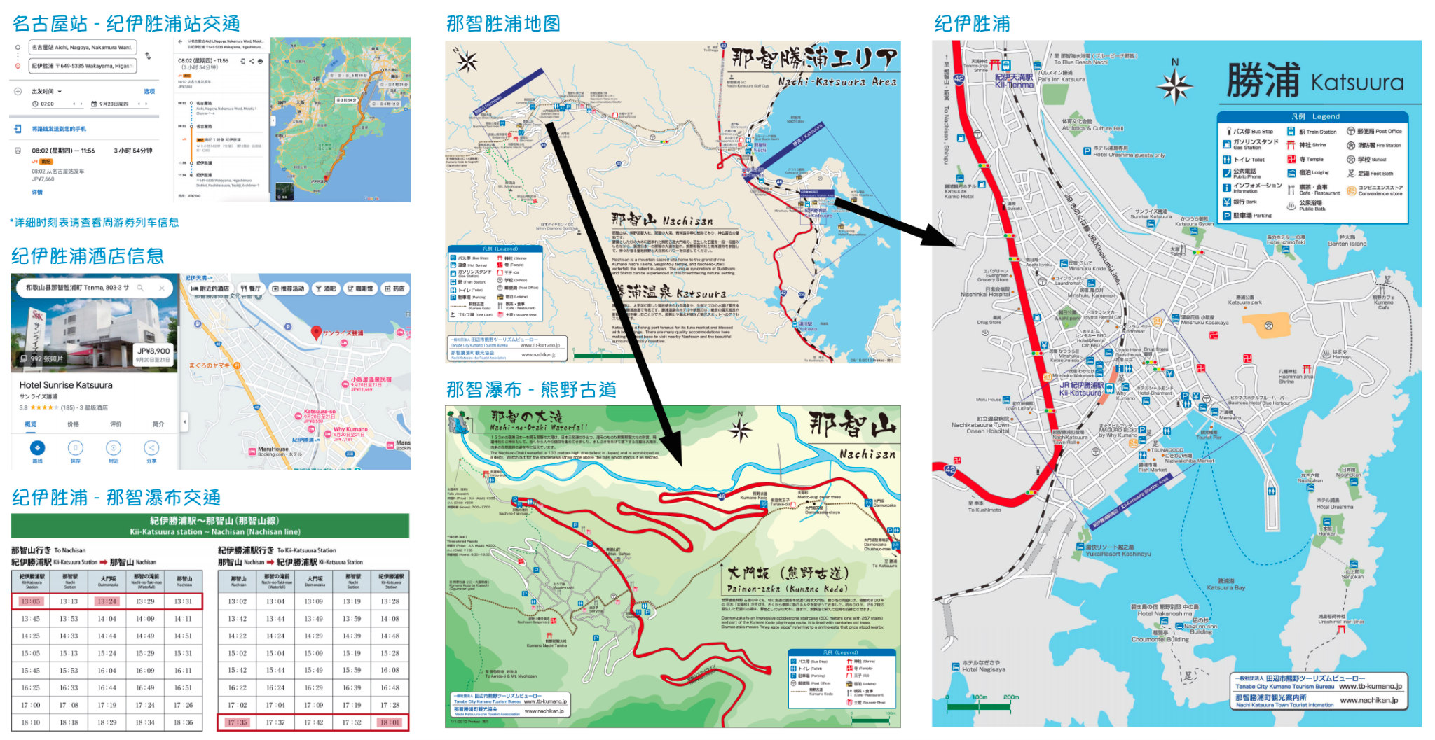 日本自助遊攻略