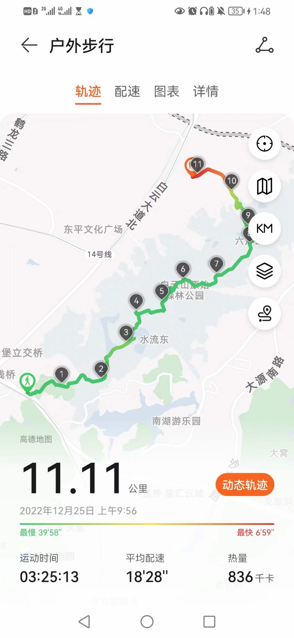 广州六片山徒步线路图图片