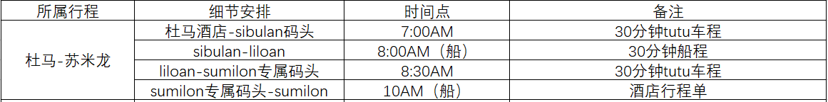 杜馬蓋地自助遊攻略