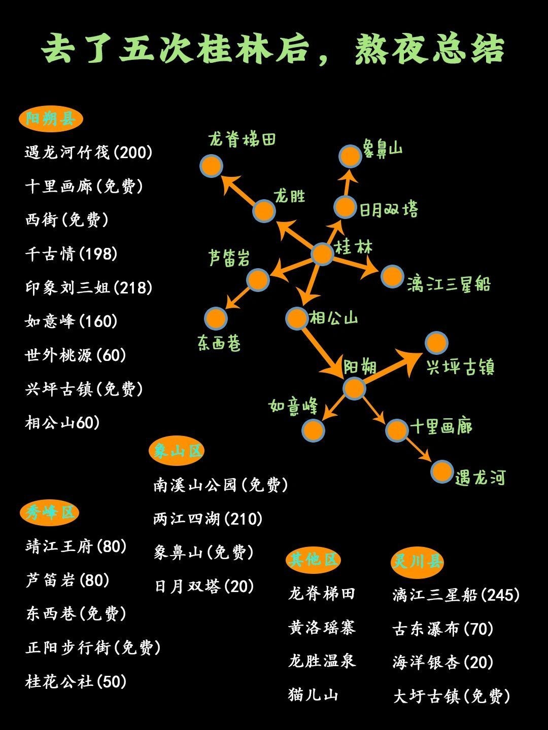 头图