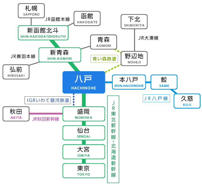 青森縣自助遊攻略