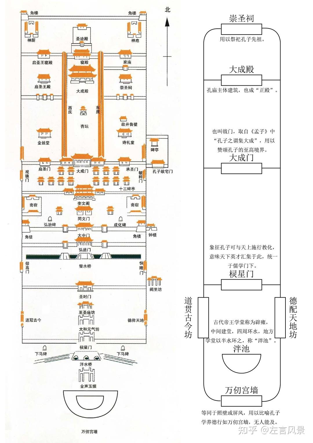 西安碑林博物馆平面图图片