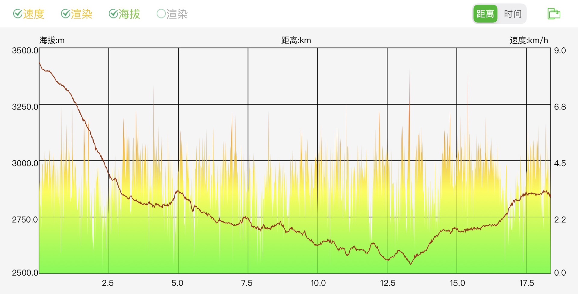 加德滿都自助遊攻略