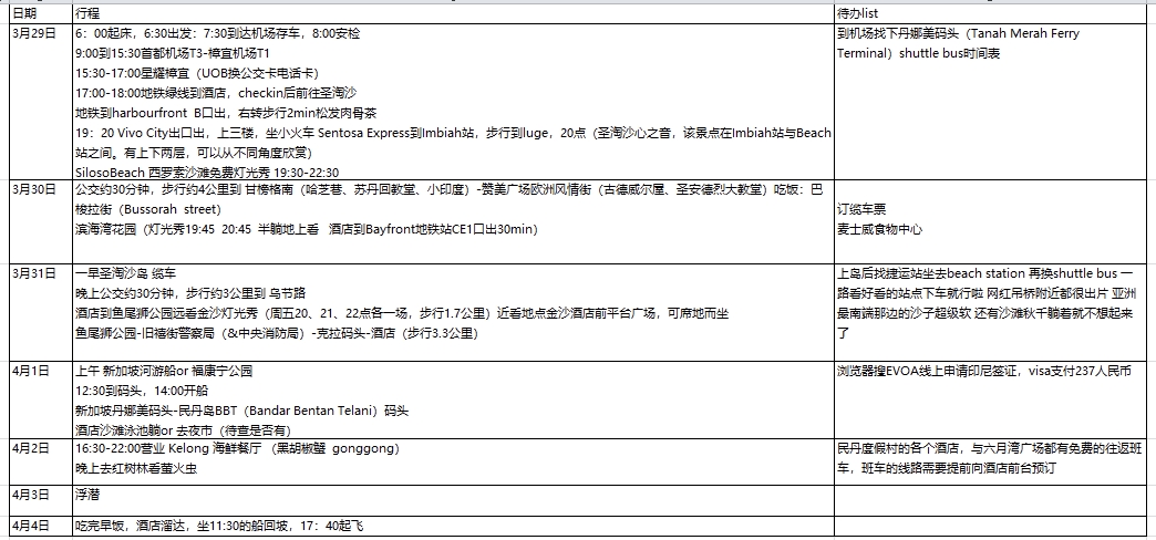 新加坡自助遊攻略