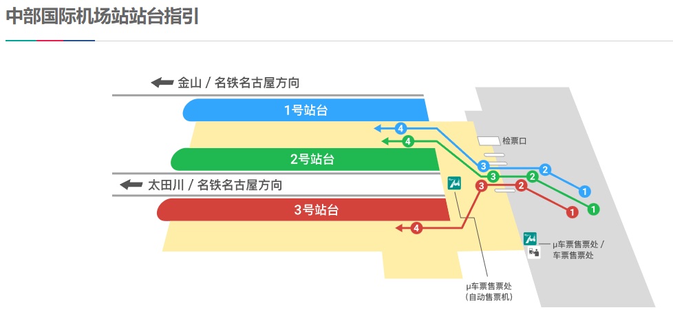 网站 app名古屋活动心愿单商场 各类地图吉卜力d1 蓬莱轩d2 热田 白鸟