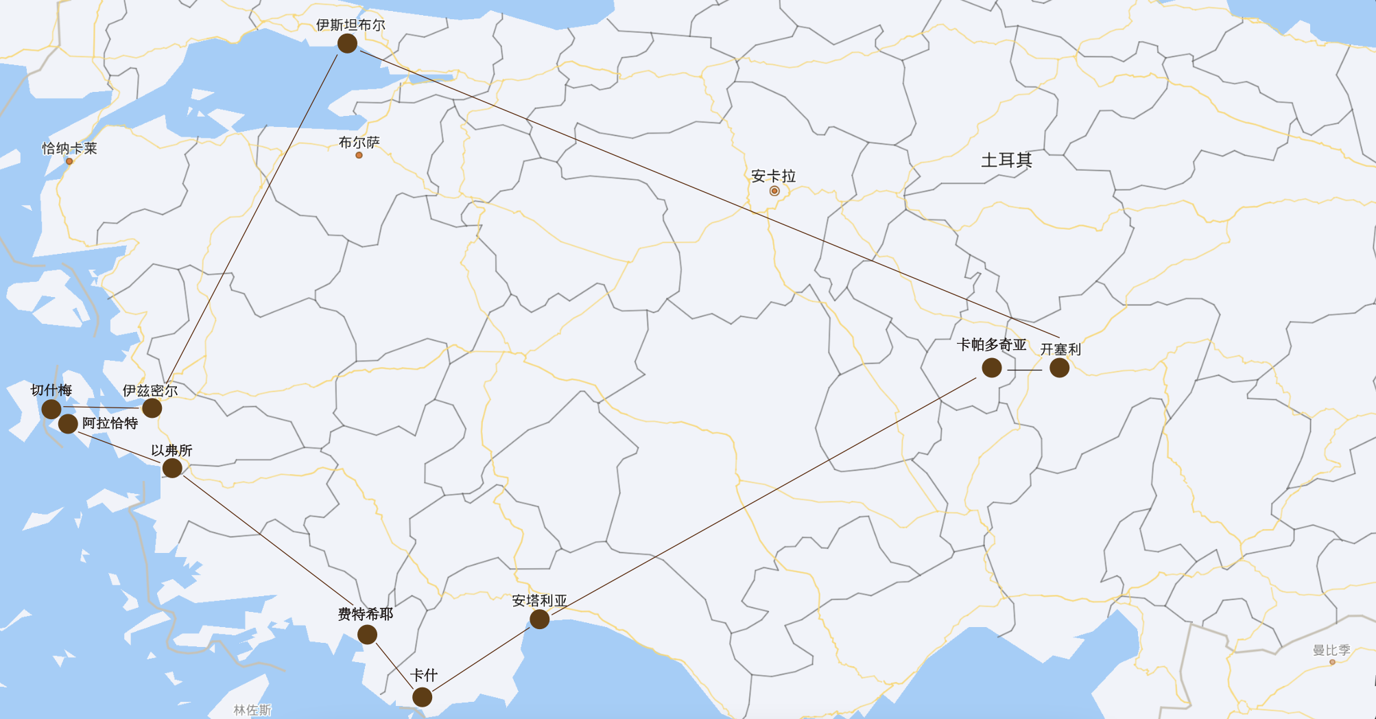 土耳其:日复一日想念奥匈帝国书写下的沉淀