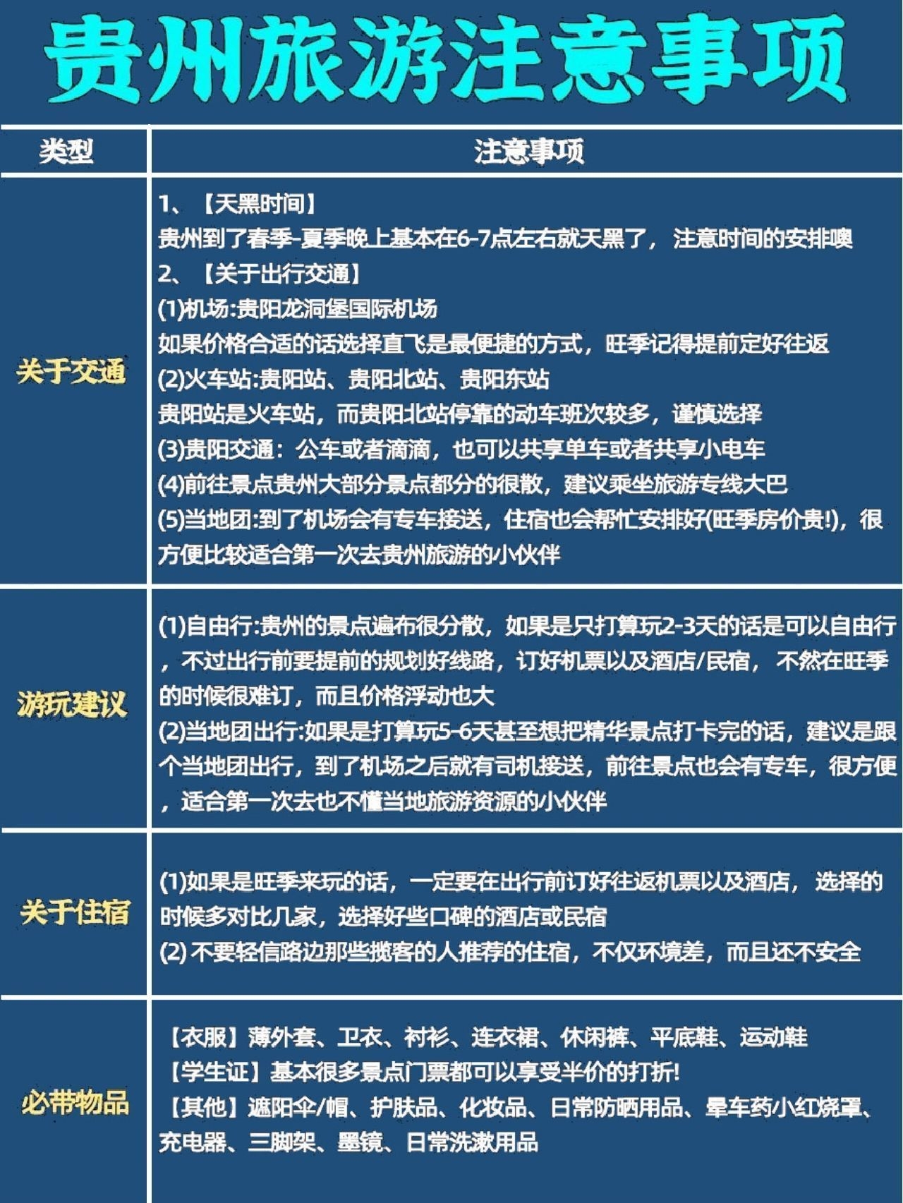 贵州景点分布图|6 9月来贵州旅游必看贴