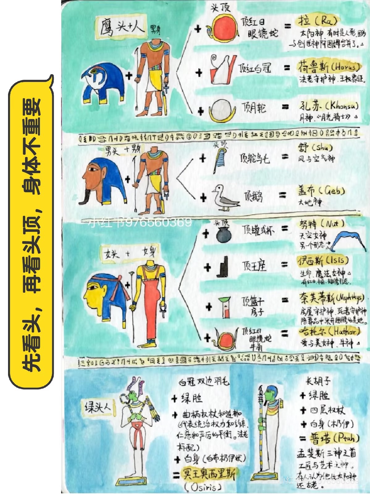 探访四大文明 古埃及