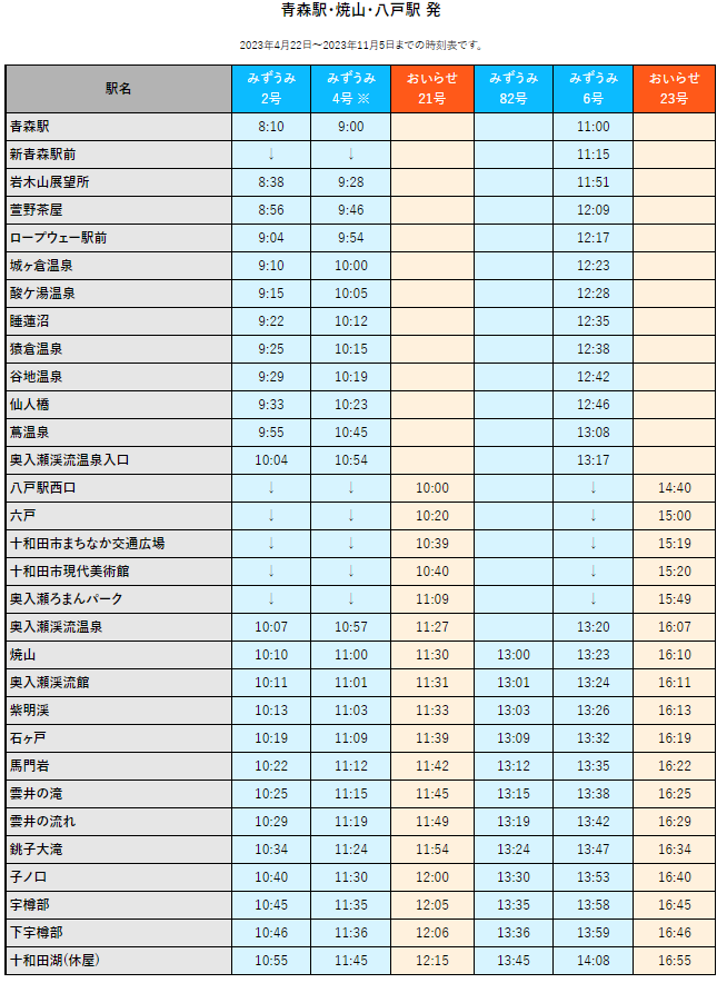 青森縣自助遊攻略