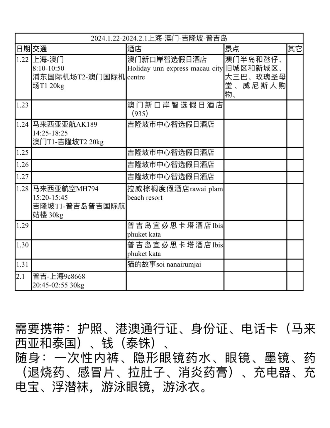 吉隆坡自助遊攻略