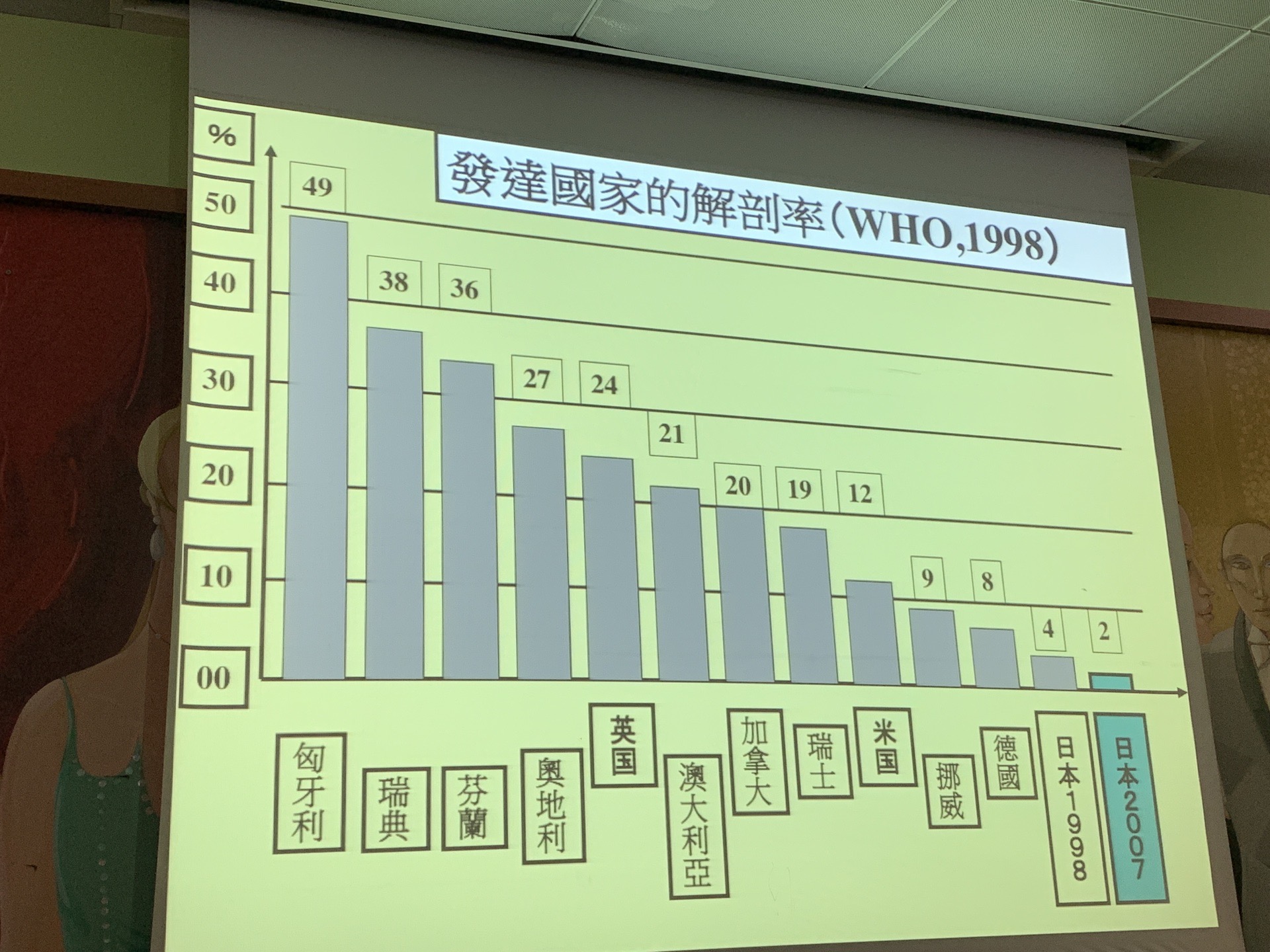 法屬波利尼西亞自助遊攻略