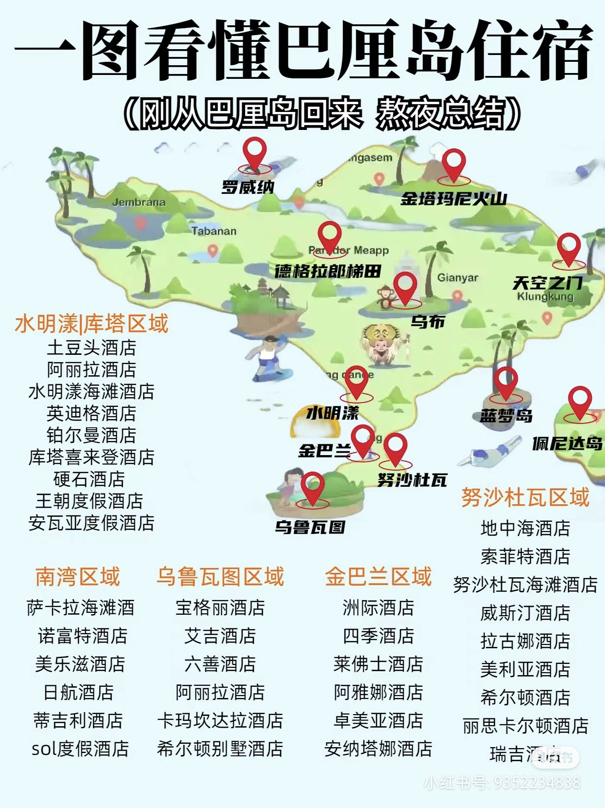 印度尼西亞自助遊攻略