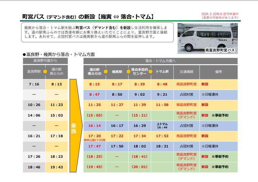 北海道自助遊攻略