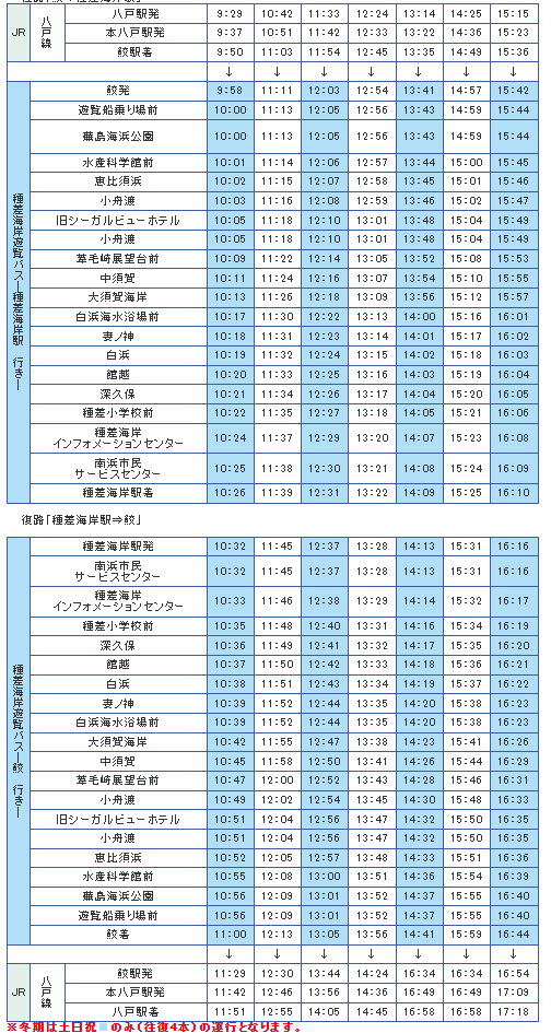 青森縣自助遊攻略