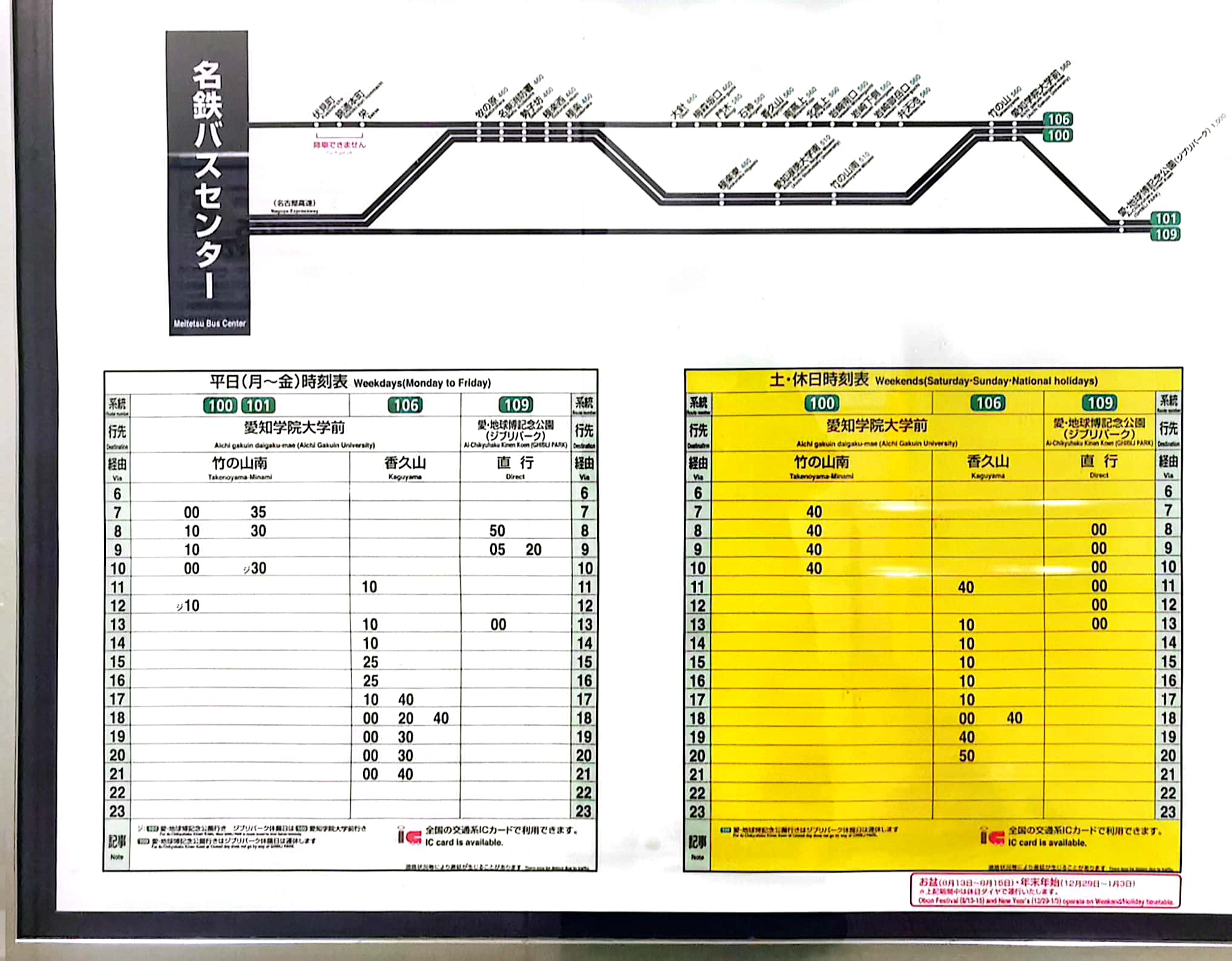 京都自助遊攻略