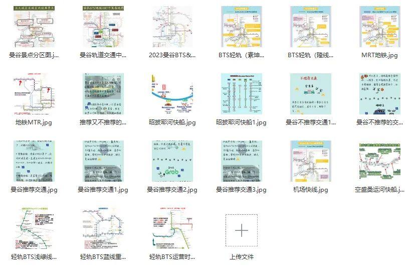 泰國自助遊攻略