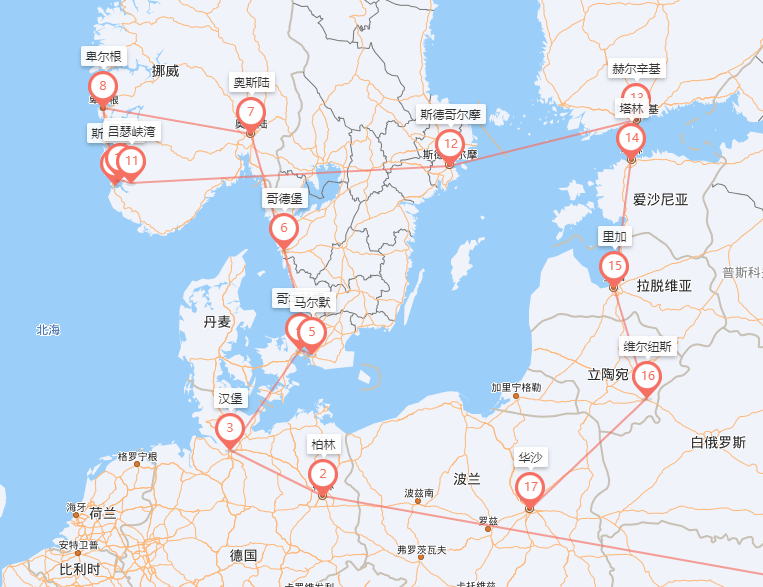 北欧的初夏上篇