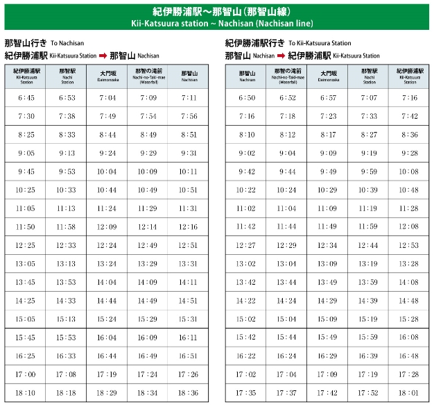 日本自助遊攻略