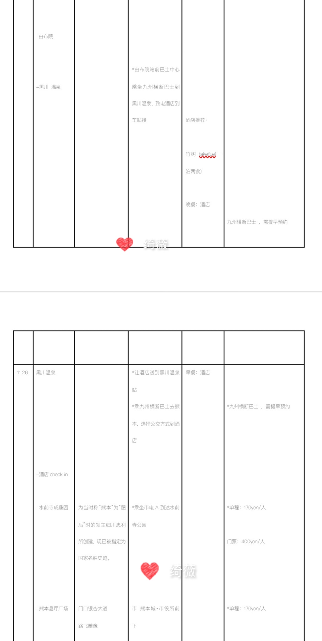 九州自助遊攻略