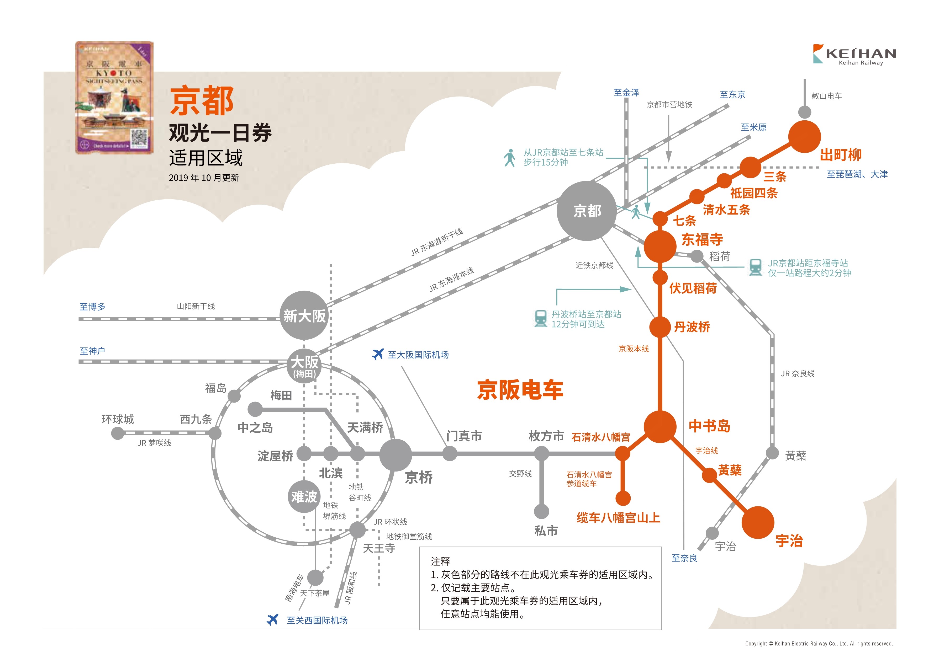 京都自助遊攻略