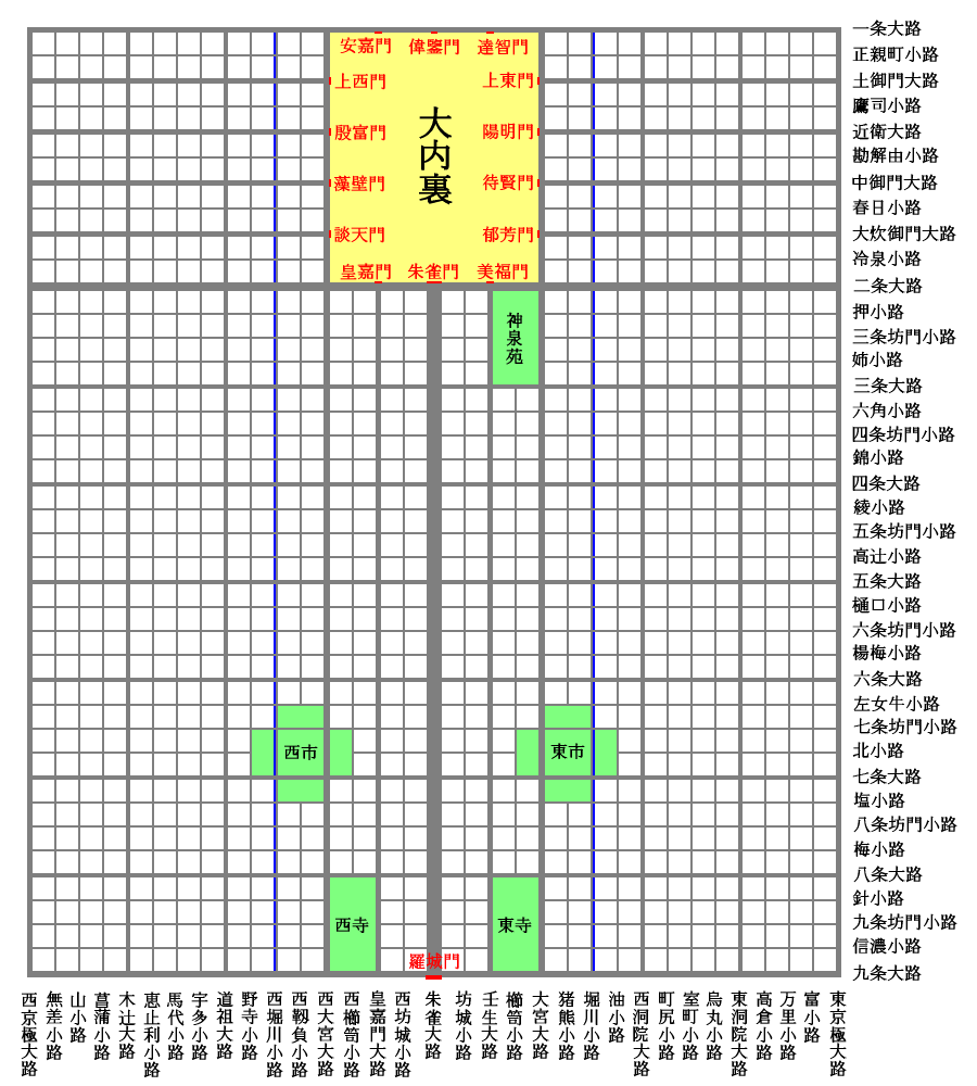 京都自助遊攻略