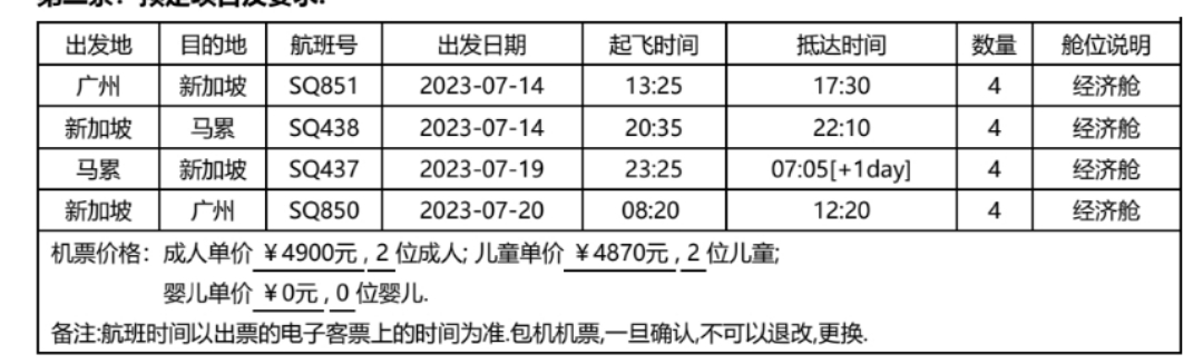 馬爾代夫自助遊攻略