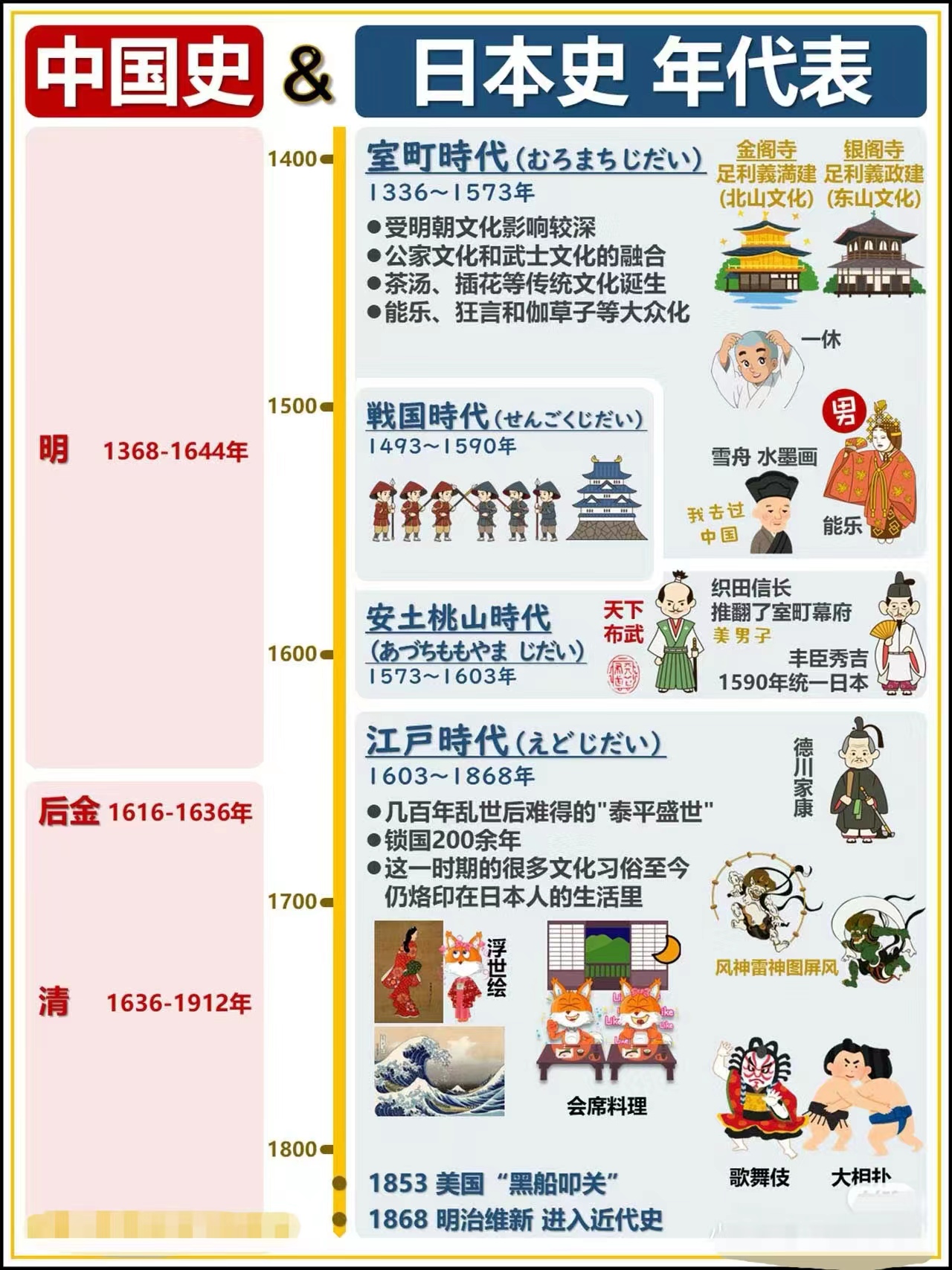 日本自助遊攻略