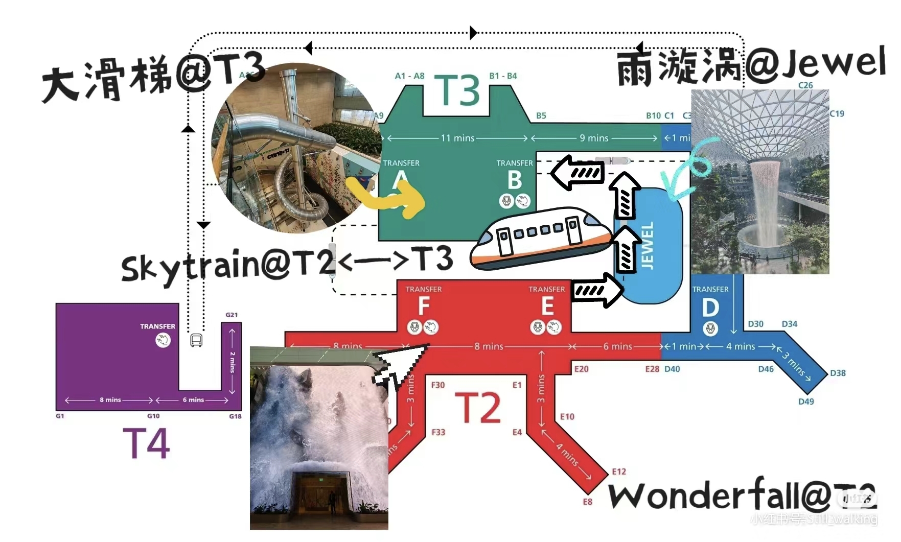 新加坡自助遊攻略