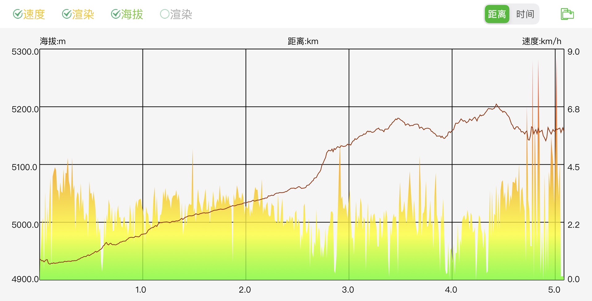 加德滿都自助遊攻略