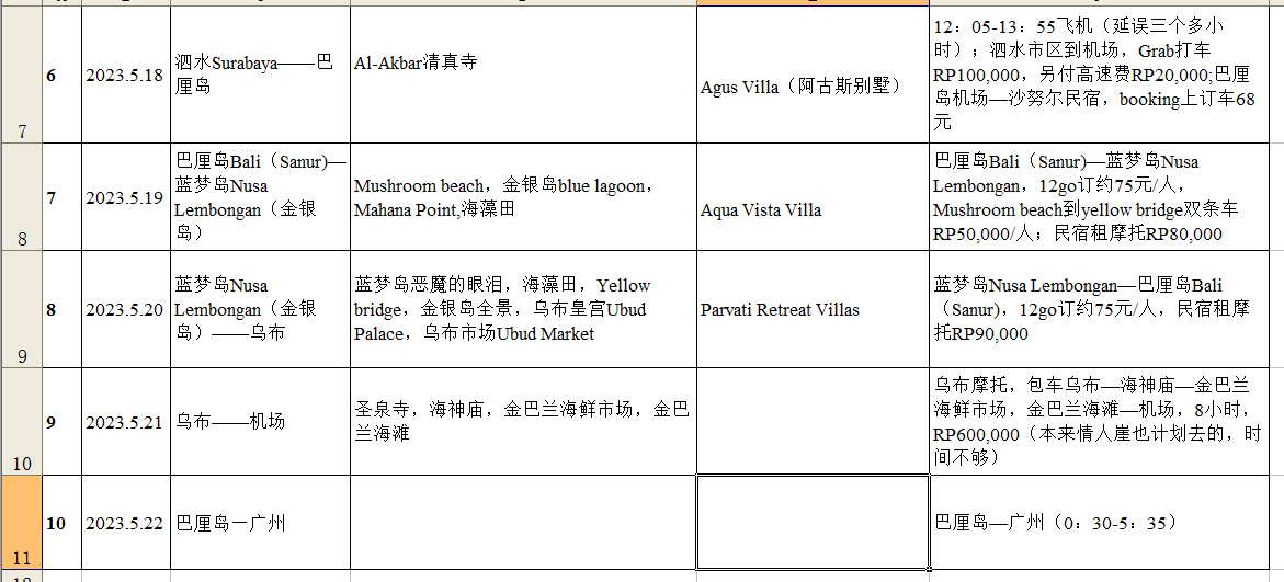 印度尼西亞自助遊攻略