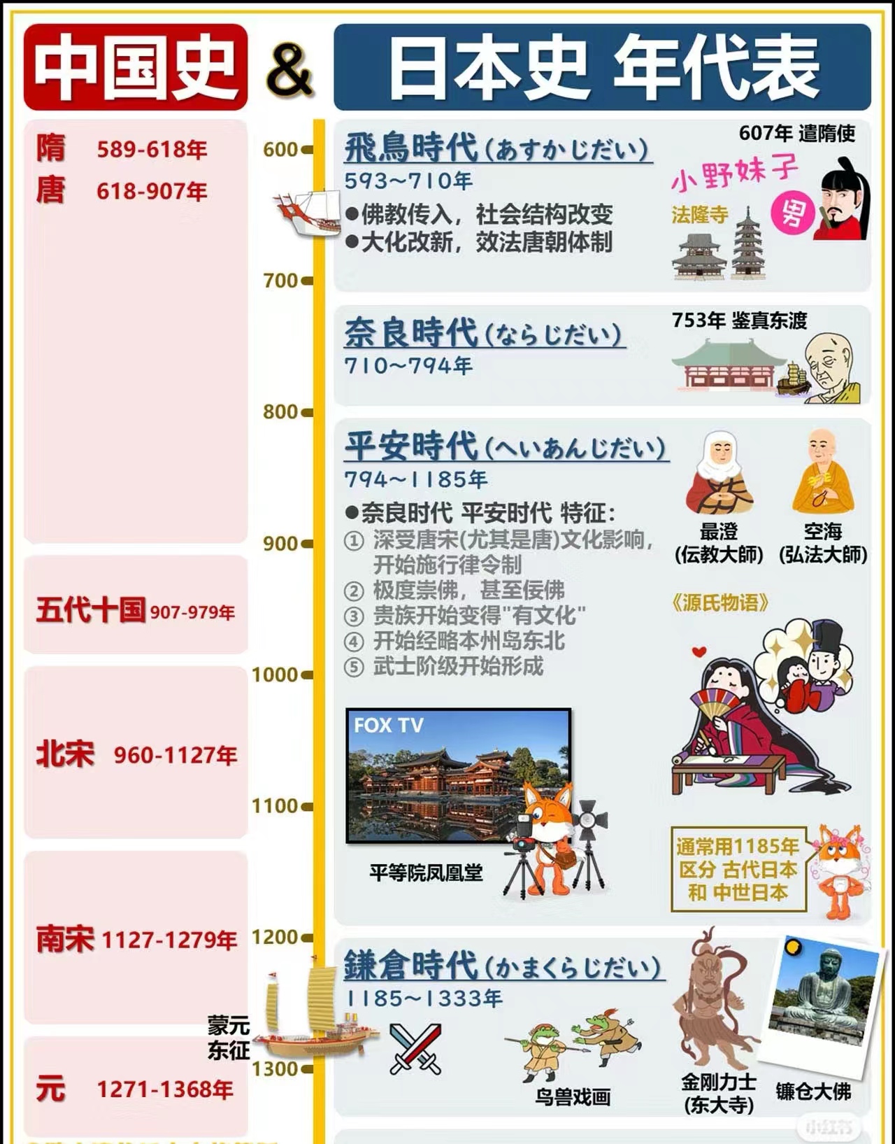 日本自助遊攻略