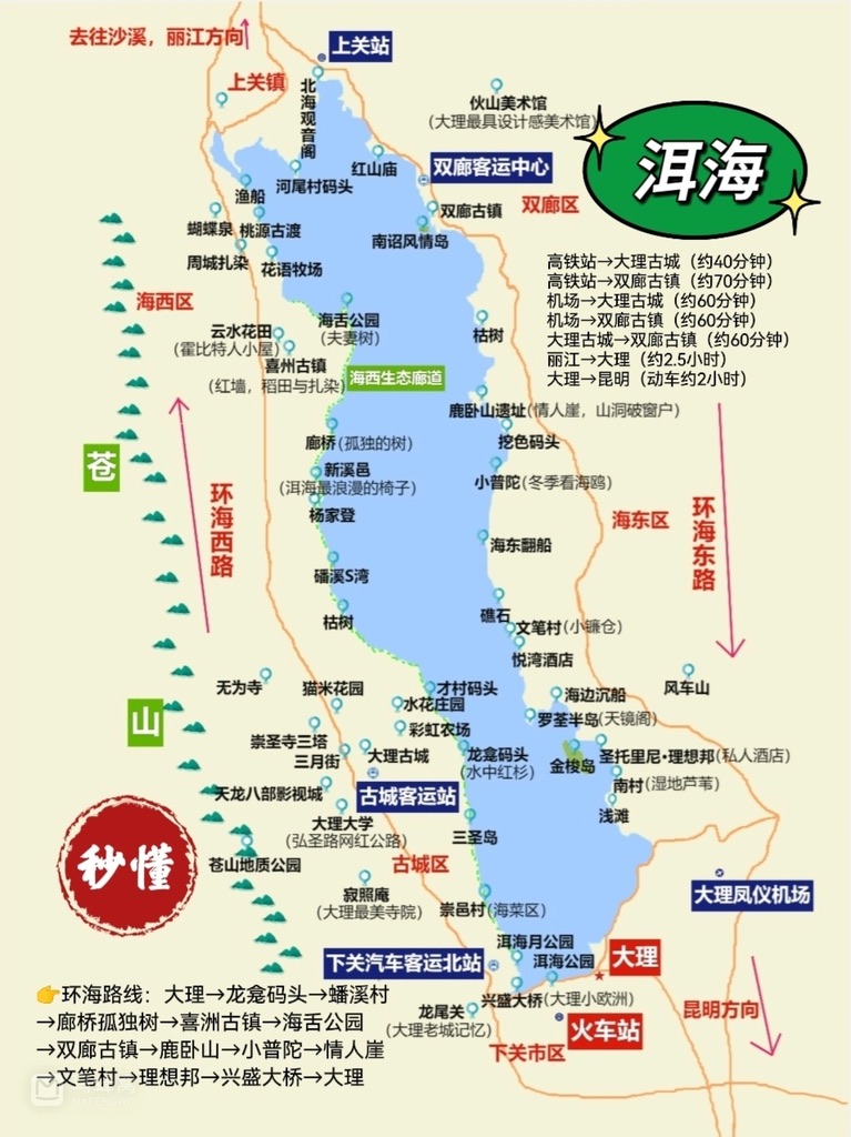 大理自助遊攻略