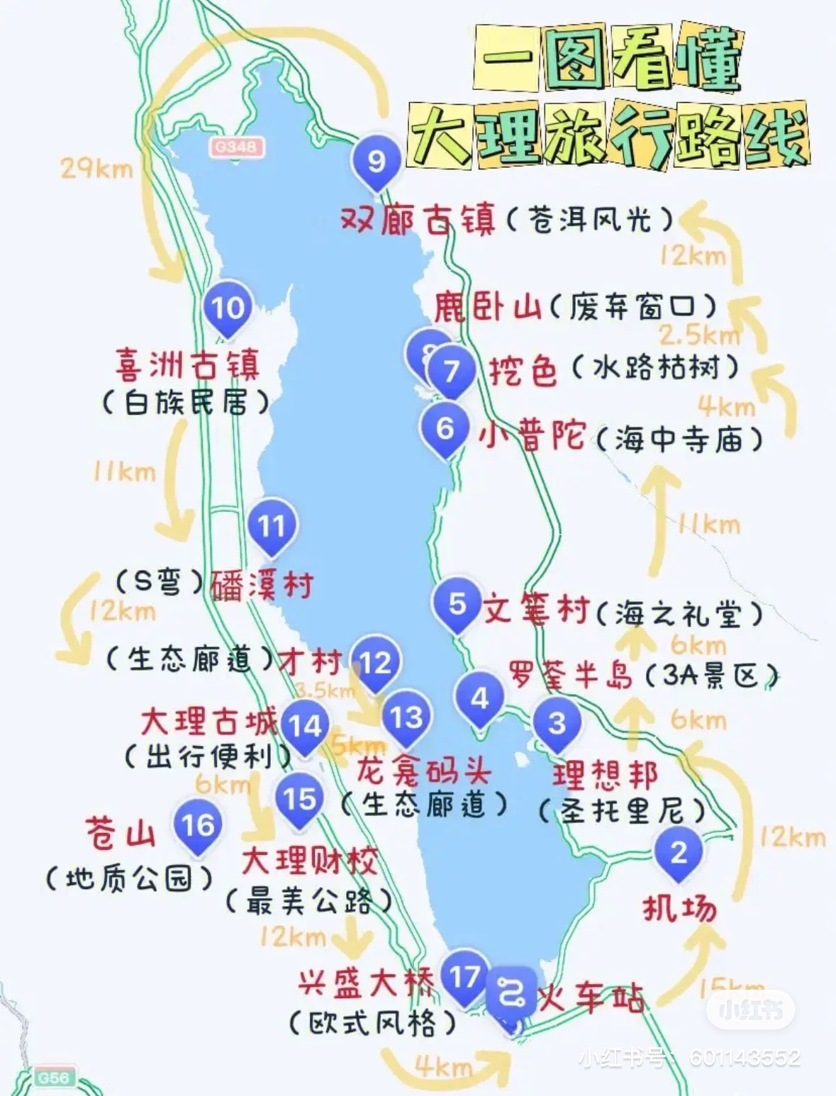 7.27 巍山曾经的南诏古国7.28 喜洲,蝴蝶泉,周城.7.29 古城夜景7.