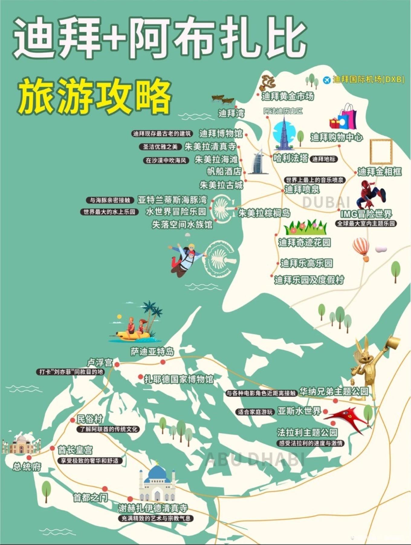 体验头顶一块布的生活阿布扎比迪拜自驾游详细攻略