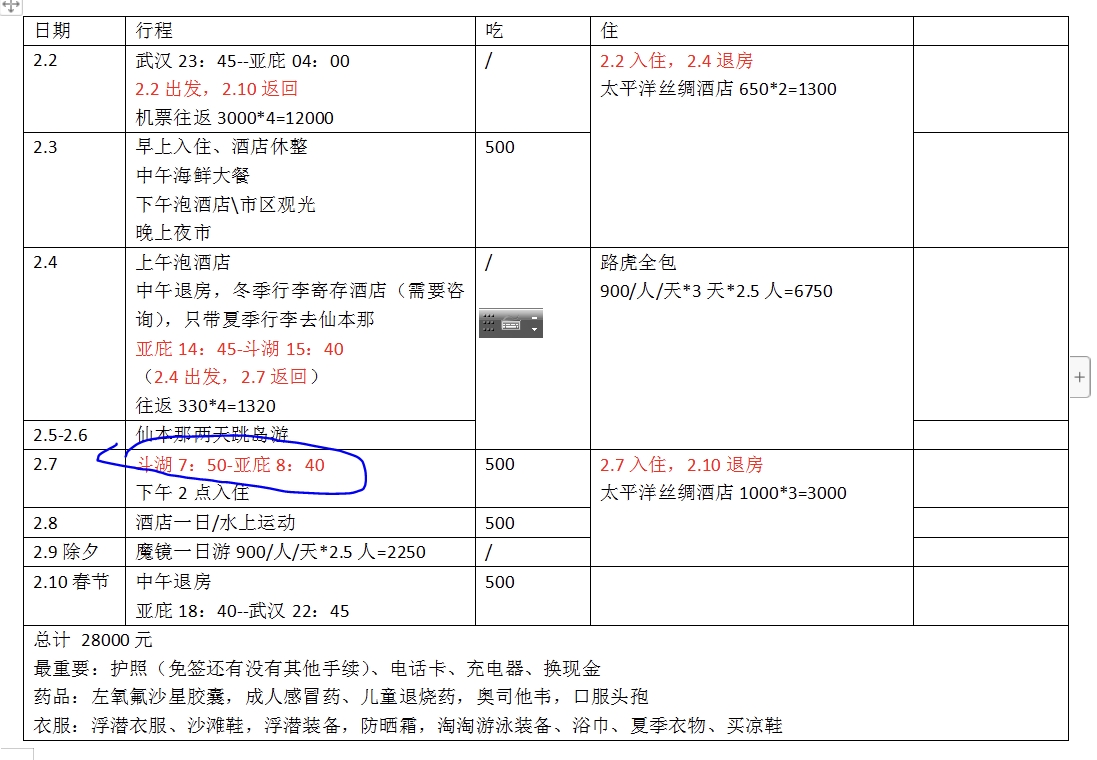 仙本那自助遊攻略