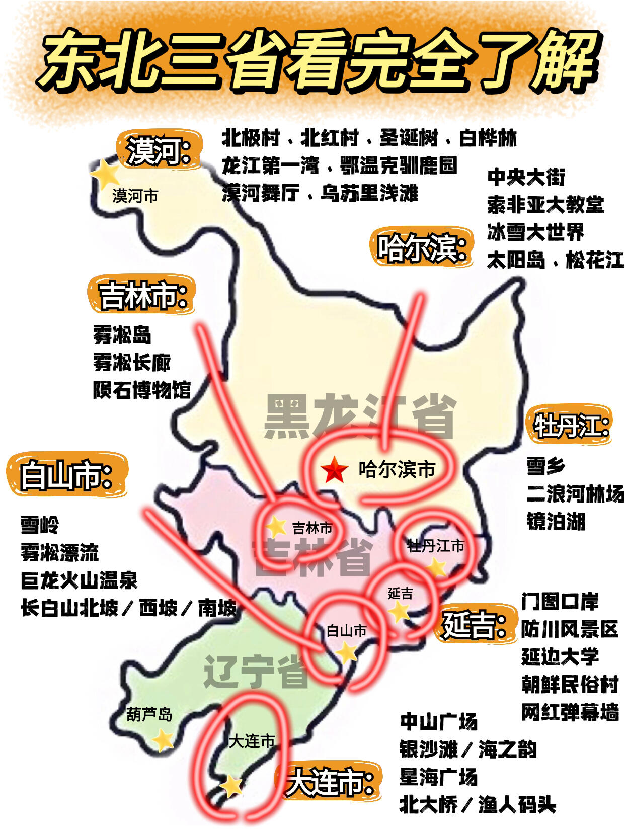 东北三省旅游攻略!玩之前必看!哈尔滨旅游攻略