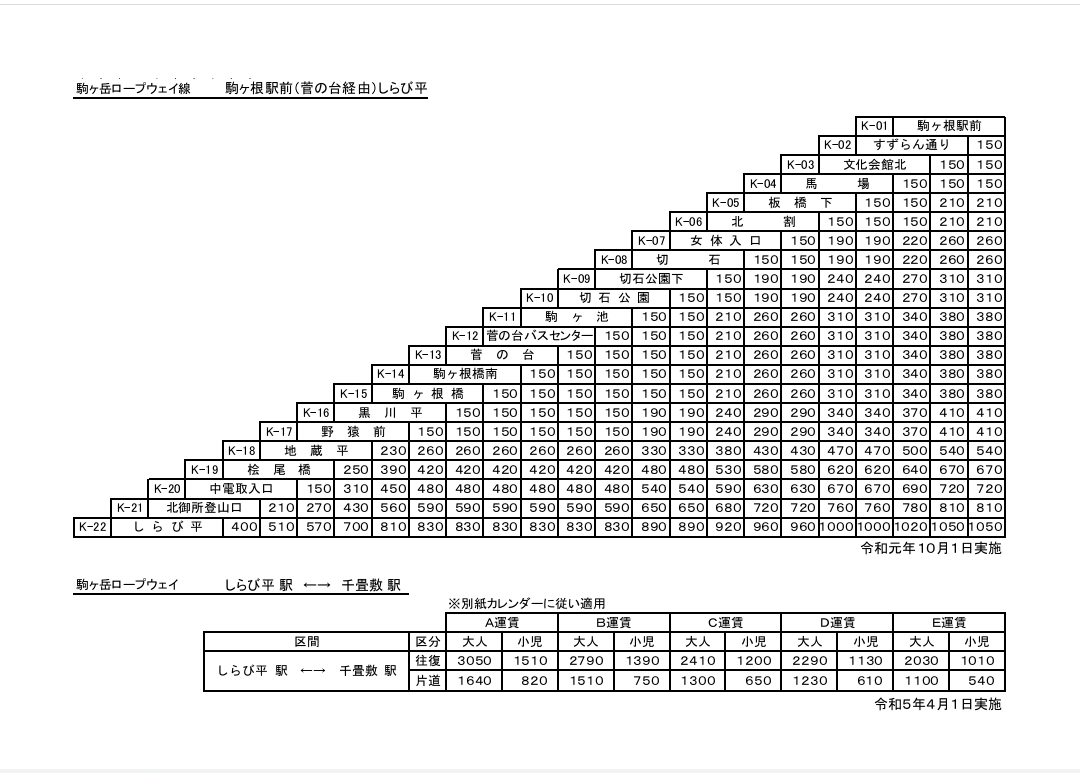 日本自助遊攻略