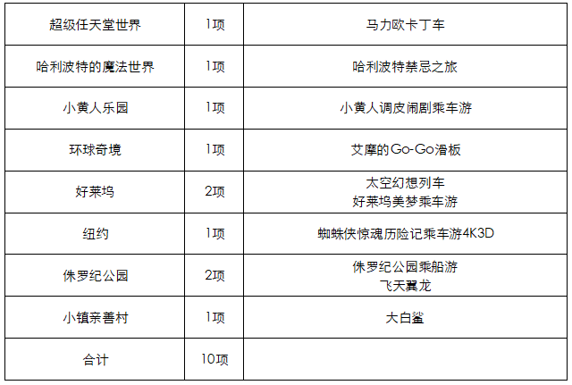 京都自助遊攻略