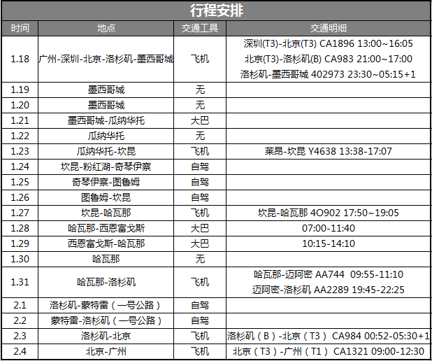 墨西哥自助遊攻略