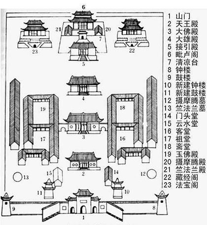 洛陽自助遊攻略