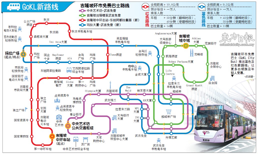 檳城自助遊攻略