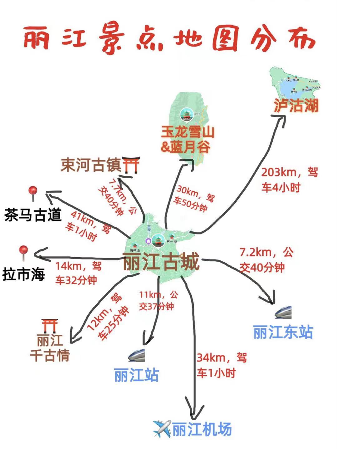 丽江自驾游最佳路线图图片